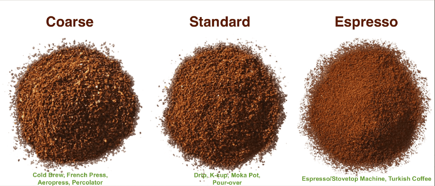 Ethiopia Shanta Golba Coffee