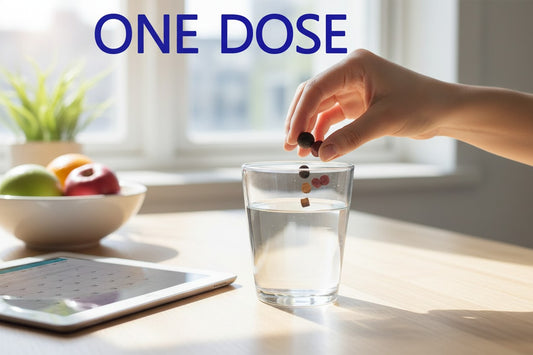 Herbal inflammation and Pain Support Package of 10 Doses